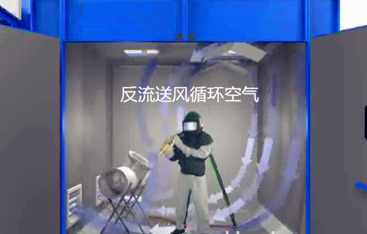 喷砂房展示图